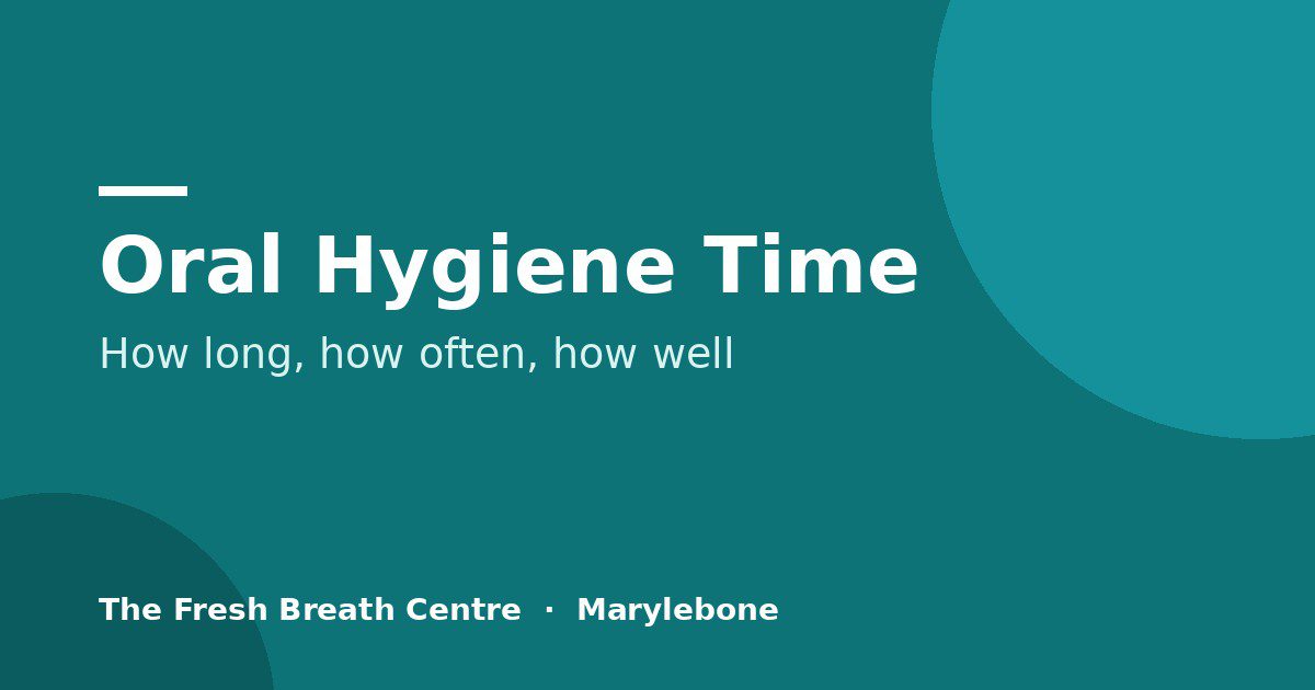 The clock is ticking: how long do you give your oral hygiene?