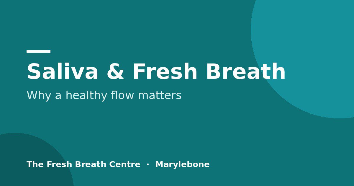 Saliva and fresh breath: why moisture matters